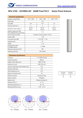 TONGYU COMMUNICATION TDJH-182020D-65FT0
1710～1880MHz 1850～1990MHz 1920～2170MHz
Electrical specifications
Frequency range (MHz) 1710～1880 1850～1990 1920～2170
Polarization ±45°
Gain (dBi) 19.5 19.5 20
Electrical downtilt (°) 0 0 0
Half-power beam width (°)
Hor:68
Vert:5
Hor:65
Vert:4.5
Hor:63
Vert:4
Sidelobe suppression (dB)
(First sidelobe above main beam)
≥15
Front-to-back ratio (dB) Co-polar≥30,Cross-polar≥25 Typ.
Isolation (dB) ≥30
Cross-polar ratio (dB) ≥15(±60°≥10)
Impedance (Ω) 50
VSWR ≤1.4
Intermodulation IM3
(2×43dBm carrier)
≤-150dBc
Maximum input power (W) 300
Lightning protection DC Ground
Mechanical specifications
Connector 2×7/16DIN-Female
Connector position Bottom
Height×width×depth (mm) 2080×165×80
Packing size (mm) 2505×245×165
Antenna weight (kg) (with installation kit) 14.5
Packing weight (kg) 16.5
Wind loading area (m²) 0.33
Rated wind velocity (m/s) 60
Reflector material Aluminum Alloy
Radome material Fiberglass
Radome color Pantone cool gray 3u
Mechanical tilt (°) 0～10
Operating temperature (℃) -50～65
Mounting hardware (mm) φ50～φ115
XPol 1710～2170MHz 65°20dBi Fixed Tilt 0° Sector Panel Antenna
 