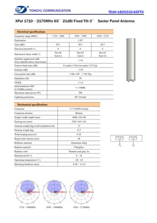 TONGYU COMMUNICATION TDJH-182021D-65FT0
1710～1880MHz 1850～1990MHz 1920～2170MHz
Electrical specifications
Frequency range (MHz) 1710～1880 1850～1990 1920～2170
Polarization ±45°
Gain (dBi) 20.1 20.3 20.5
Electrical downtilt (°) 0 0 0
Half-power beam width (°)
Hor:66
Vert:4.3
Hor:64
Vert:4
Hor:62
Vert:3.8
Sidelobe suppression (dB)
(First sidelobe above main beam)
≥18
Front-to-back ratio (dB) Co-polar≥30,Cross-polar≥25 Typ.
Isolation (dB) ≥30
Cross-polar ratio (dB) ≥20(±60°≥10) Typ.
Impedance (Ω) 50
VSWR ≤1.4
Intermodulation IM3
(2×43dBm carrier)
≤-150dBc
Maximum input power (W) 300
Lightning protection DC Ground
Mechanical specifications
Connector 2×7/16DIN-Female
Connector position Bottom
Height×width×depth (mm) 2080×165×80
Packing size (mm) 2585×245×165
Antenna weight (kg) (with installation kit) 13
Packing weight (kg) 15.7
Wind loading area (m²) 0.34
Rated wind velocity (m/s) 60
Reflector material Aluminum Alloy
Radome material Fiberglass
Radome color Pantone cool gray 3u
Mechanical tilt (°) 0～10
Operating temperature (℃) -50～65
Mounting hardware (mm) φ50～φ115
XPol 1710～2170MHz 65°21dBi Fixed Tilt 0° Sector Panel Antenna
 