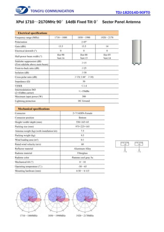 TONGYU COMMUNICATION TDJ-182014D-90FT0
1710～1880MHz 1850～1990MHz 1920～2170MHz
Electrical specifications
Frequency range (MHz) 1710～1880 1850～1990 1920～2170
Polarization ±45°
Gain (dBi) 13.5 13.5 14
Electrical downtilt (°) 0 0 0
Half-power beam width (°)
Hor:90
Vert:16
Hor:88
Vert:15
Hor:85
Vert:14
Sidelobe suppression (dB)
(First sidelobe above main beam)
≥15
Front-to-back ratio (dB) ≥25
Isolation (dB) ≥30
Cross-polar ratio (dB) ≥15(±60°≥10)
Impedance (Ω) 50
VSWR ≤1.4
Intermodulation IM3
(2×43dBm carrier)
≤-150dBc
Maximum input power (W) 300
Lightning protection DC Ground
Mechanical specifications
Connector 2×7/16DIN-Female
Connector position Bottom
Height×width×depth (mm) 550×165×65
Packing size (mm) 975×225×165
Antenna weight (kg) (with installation kit) 7.5
Packing weight (kg) 9.5
Wind loading area (m²) 0.1
Rated wind velocity (m/s) 60
Reflector material Aluminum Alloy
Radome material Fiberglass
Radome color Pantone cool gray 3u
Mechanical tilt (°) 0～10
Operating temperature (℃) -50～65
Mounting hardware (mm) φ50～φ115
XPol 1710～2170MHz 90°14dBi Fixed Tilt 0° Sector Panel Antenna
 