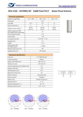 TONGYU COMMUNICATION TDJ-182015D-90FT0
1710～1880MHz 1850～1990MHz 1920～2170MHz
Electrical specifications
Frequency range (MHz) 1710～1880 1850～1990 1920～2170
Polarization ±45°
Gain (dBi) 14.5 14.5 15
Electrical downtilt (°) 0 0 0
Half-power beam width (°)
Hor:90
Vert:10.5
Hor:88
Vert:9.5
Hor:85
Vert:9
Sidelobe suppression (dB)
(First sidelobe above main beam)
≥15
Front-to-back ratio (dB) ≥25
Isolation (dB) ≥30
Cross-polar ratio (dB) ≥15(±60°≥10)
Impedance (Ω) 50
VSWR ≤1.4
Intermodulation IM3
(2×43dBm carrier)
≤-150dBc
Maximum input power (W) 300
Lightning protection DC Ground
Mechanical specifications
Connector 2×7/16DIN-Female
Connector position Bottom
Height×width×depth (mm) 800×165×65
Packing size (mm) 1225×225×165
Antenna weight (kg) (with installation kit) 8.5
Packing weight (kg) 10.5
Wind loading area (m²) 0.15
Rated wind velocity (m/s) 60
Reflector material Aluminum Alloy
Radome material Fiberglass
Radome color Pantone cool gray 3u
Mechanical tilt (°) 0～10
Operating temperature (℃) -50～65
Mounting hardware (mm) φ50～φ115
XPol 1710～2170MHz 90°15dBi Fixed Tilt 0° Sector Panel Antenna
 
