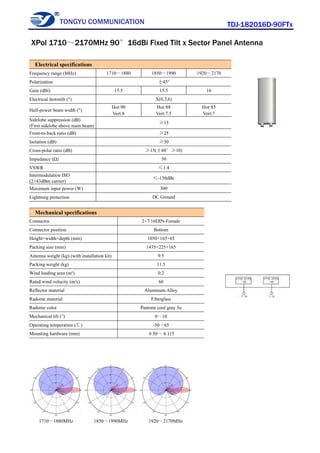 TONGYU COMMUNICATION TDJ-182016D-90FTx
1710～1880MHz 1850～1990MHz 1920～2170MHz
Electrical specifications
Frequency range (MHz) 1710～1880 1850～1990 1920～2170
Polarization ±45°
Gain (dBi) 15.5 15.5 16
Electrical downtilt (°) X(0,3,6)
Half-power beam width (°)
Hor:90
Vert:8
Hor:88
Vert:7.5
Hor:85
Vert:7
Sidelobe suppression (dB)
(First sidelobe above main beam)
≥15
Front-to-back ratio (dB) ≥25
Isolation (dB) ≥30
Cross-polar ratio (dB) ≥15(±60°≥10)
Impedance (Ω) 50
VSWR ≤1.4
Intermodulation IM3
(2×43dBm carrier)
≤-150dBc
Maximum input power (W) 300
Lightning protection DC Ground
Mechanical specifications
Connector 2×7/16DIN-Female
Connector position Bottom
Height×width×depth (mm) 1050×165×65
Packing size (mm) 1475×225×165
Antenna weight (kg) (with installation kit) 9.5
Packing weight (kg) 11.5
Wind loading area (m²) 0.2
Rated wind velocity (m/s) 60
Reflector material Aluminum Alloy
Radome material Fiberglass
Radome color Pantone cool gray 3u
Mechanical tilt (°) 0～10
Operating temperature (℃) -50～65
Mounting hardware (mm) φ50～φ115
XPol 1710～2170MHz 90°16dBi Fixed Tilt x Sector Panel Antenna
 