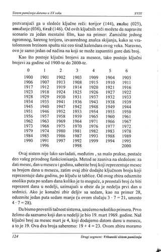 Toni buzan   savrseno pamcenje