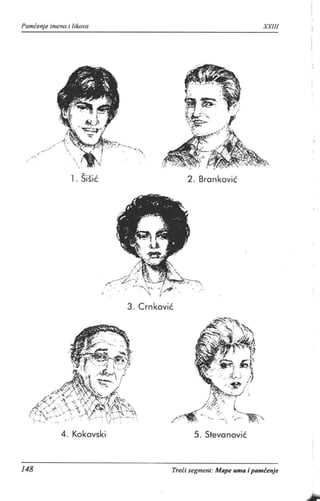 Toni buzan   savrseno pamcenje