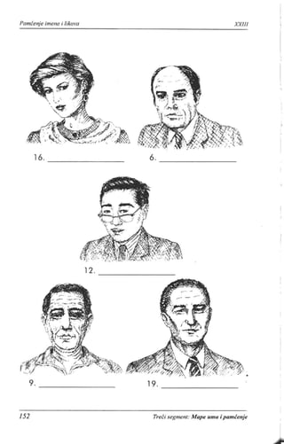 Toni buzan   savrseno pamcenje