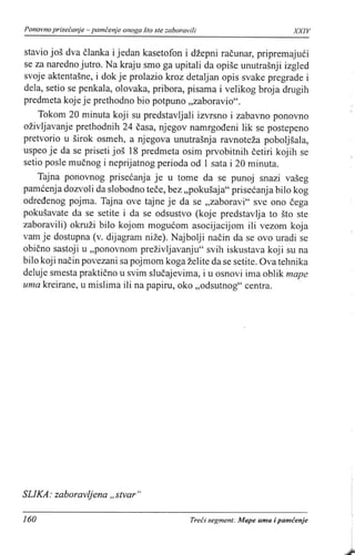 Toni buzan   savrseno pamcenje