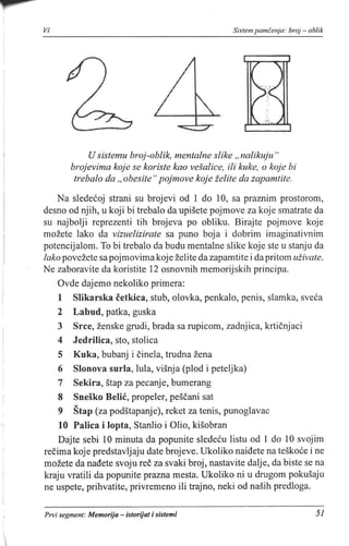 Toni buzan   savrseno pamcenje
