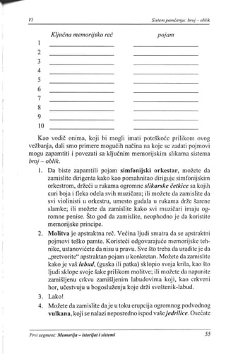 Toni buzan   savrseno pamcenje