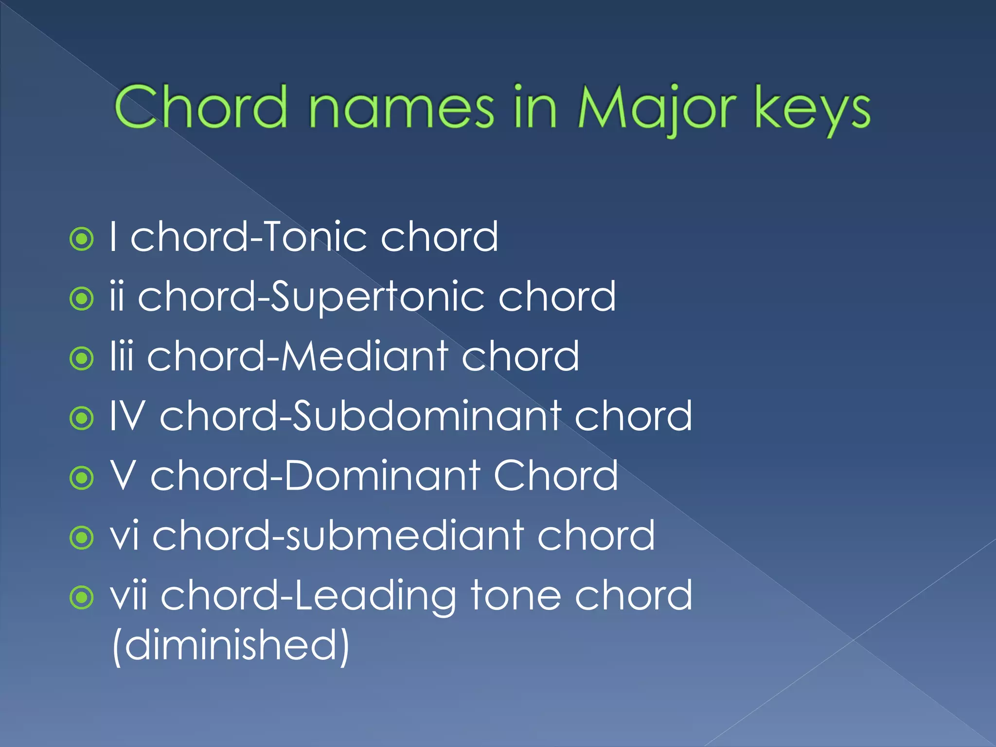  I chord-Tonic chord
ii chord-Supertonic chord
Iii chord-Mediant chord
IV chord-Subdominant chord
V chord-Dominant Chord
vi chord-submediant chord
vii chord-Leading tone chord
(diminished)