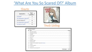 ‘What Are You So Scared Of?’ Album
 