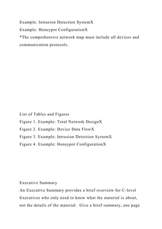 Example: Intrusion Detection SystemX
Example: Honeypot ConfigurationX
*The comprehensive network map must include all devices and
communication protocols.
List of Tables and Figures
Figure 1. Example: Total Network DesignX
Figure 2. Example: Device Data FlowX
Figure 3. Example: Intrusion Detection SystemX
Figure 4. Example: Honeypot ConfigurationX
Executive Summary
An Executive Summary provides a brief overview for C-level
Executives who only need to know what the material is about,
not the details of the material. Give a brief summary, one page
 