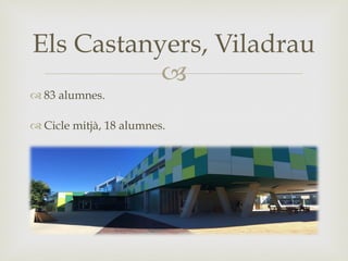 –
™ 83 alumnes.
™ Cicle mitjà, 18 alumnes.
Els Castanyers, Viladrau
 