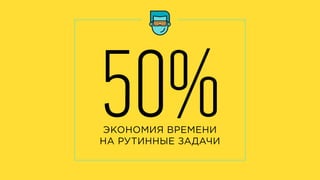 50%ЭКОНОМИЯ ВРЕМЕНИ
НА РУТИННЫЕ ЗАДАЧИ
 