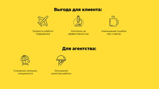 Выгода для клиента:
Скорость работы
подрядчика
Уменьшение ошибок
при стартах
Контроль за
эффективностью
Для агентства:
Улучшение
качества работы
Снижение нагрузки
специалиста
 