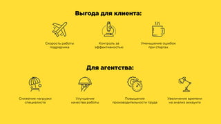 Выгода для клиента:
Скорость работы
подрядчика
Уменьшение ошибок
при стартах
Контроль за
эффективностью
Для агентства:
Повышение
производительности труда
Увеличение времени
на анализ аккаунта
Улучшение
качества работы
Снижение нагрузки
специалиста
 
