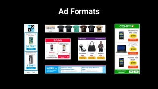 Ad Formats