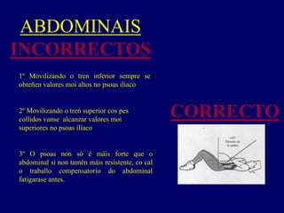 1º Movilizando o tren inferior sempre se
obteñen valores moi altos no psoas ilíaco
2º Movilizando o tren superior cos pes
collidos vanse alcanzar valores moi
superiores no psoas ilíaco
3º O psoas non só é máis forte que o
abdominal si non tamén máis resistente, co cal
o traballo compensatorio do abdominal
fatigarase antes.
ABDOMINAIS
INCORRECTOS
CORRECTO
 