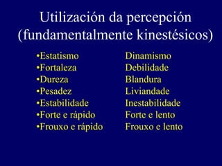•Estatismo Dinamismo
•Fortaleza Debilidade
•Dureza Blandura
•Pesadez Liviandade
•Estabilidade Inestabilidade
•Forte e rápido Forte e lento
•Frouxo e rápido Frouxo e lento
Utilización da percepción
(fundamentalmente kinestésicos)
 