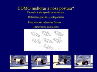 CÓMO mellorar a nosa postura?
Facendo todo tipo de movementos
Potenciación músculos fásicos
Relación agonistas - antagonistas
Estiramiento dos tónicos
 