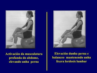 Activación da musculatura
profunda do abdome,
elevando unha perna
Elevación dunha perna e
balanceo mantenendo unha
lixera lordosis lumbar
 