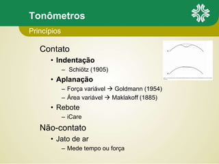 Tonômetros
Contato
• Indentação
– Schiötz (1905)
• Aplanação
– Força variável  Goldmann (1954)
– Área variável  Maklakoff (1885)
• Rebote
– iCare
Não-contato
• Jato de ar
– Mede tempo ou força
Princípios
 