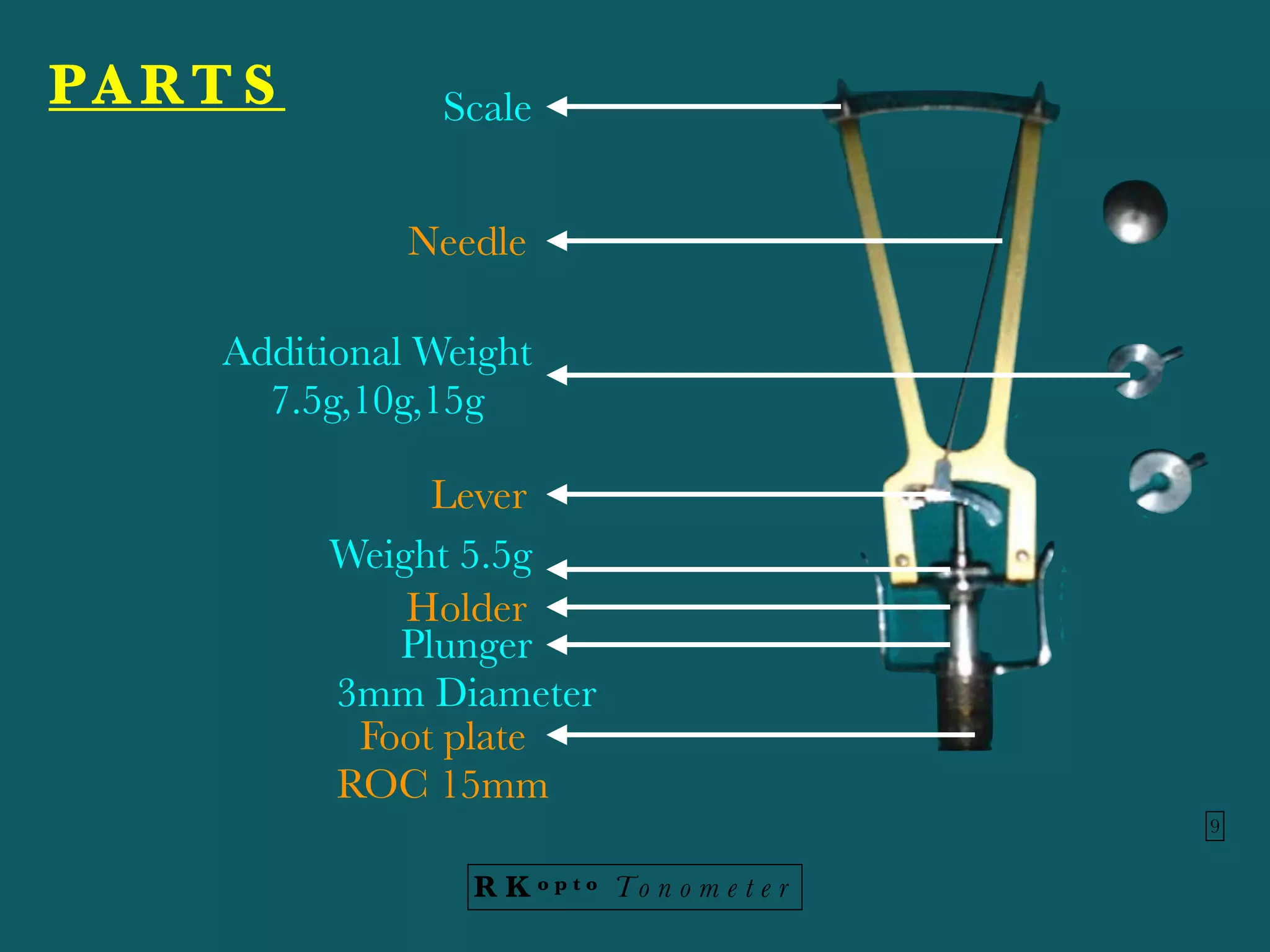 R K o p t o To n o m e t e r
9
PA RT S Scale
Needle
Additional Weight


7.5g,10g,15g
Weight 5.5g
Foot plate


ROC 15mm
Plunger


3mm Diameter
Holder
Lever
 