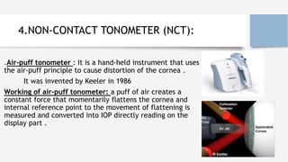Puff Tonometry tonometer.pptx