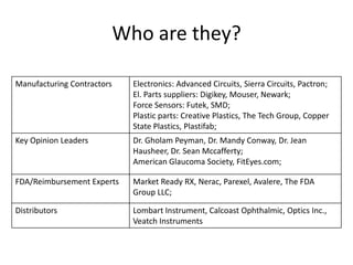Who are they?

Manufacturing Contractors     Electronics: Advanced Circuits, Sierra Circuits, Pactron;
                              El. Parts suppliers: Digikey, Mouser, Newark;
                              Force Sensors: Futek, SMD;
                              Plastic parts: Creative Plastics, The Tech Group, Copper
                              State Plastics, Plastifab;
Key Opinion Leaders           Dr. Gholam Peyman, Dr. Mandy Conway, Dr. Jean
                              Hausheer, Dr. Sean Mccafferty;
                              American Glaucoma Society, FitEyes.com;

FDA/Reimbursement Experts     Market Ready RX, Nerac, Parexel, Avalere, The FDA
                              Group LLC;

Distributors                  Lombart Instrument, Calcoast Ophthalmic, Optics Inc.,
                              Veatch Instruments
 