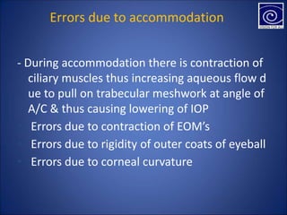 - During accommodation there is contraction of
ciliary muscles thus increasing aqueous flow d
ue to pull on trabecular meshwork at angle of
A/C & thus causing lowering of IOP
• Errors due to contraction of EOM’s
• Errors due to rigidity of outer coats of eyeball
• Errors due to corneal curvature
Errors due to accommodation
 