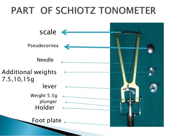 tonometry