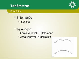Tonômetros
• Indentação
• Schiötz
• Aplanação
• Força variável  Goldmann
• Área variável  Maklakoff
Princípios
 