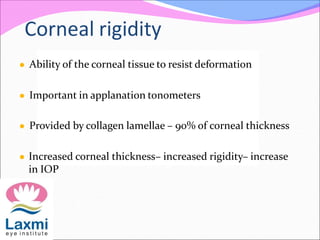 tonometry-140624223245-phpapp02.pptx