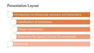 Tonometry.pptx
