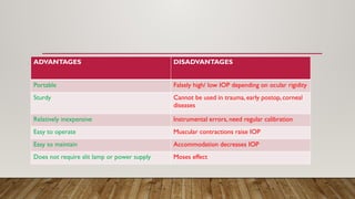 ADVANTAGES DISADVANTAGES
Portable Falsely high/ low IOP depending on ocular rigidity
Sturdy Cannot be used in trauma, early postop, corneal
diseases
Relatively inexpensive Instrumental errors, need regular calibration
Easy to operate Muscular contractions raise IOP
Easy to maintain Accommodation decreases IOP
Does not require slit lamp or power supply Moses effect
 