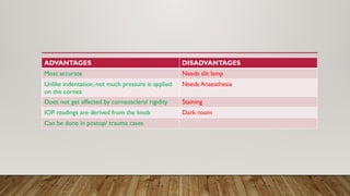 ADVANTAGES DISADVANTAGES
Most accurate Needs slit lamp
Unlike indentation, not much pressure is applied
on the cornea
Needs Anaesthesia
Does not get affected by corneoscleral rigidity Staining
IOP readings are derived from the knob Dark room
Can be done in postop/ trauma cases
 