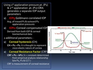 TONOMETRY | PPTX