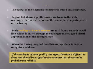 Tonometry and tonography | PPTX