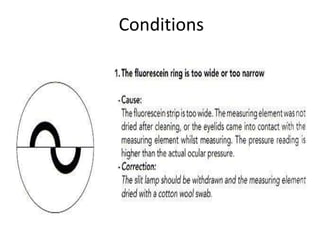 Conditions
 