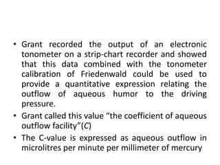 • Grant recorded the output of an electronic
tonometer on a strip-chart recorder and showed
that this data combined with the tonometer
calibration of Friedenwald could be used to
provide a quantitative expression relating the
outflow of aqueous humor to the driving
pressure.
• Grant called this value “the coefficient of aqueous
outflow facility”(C)
• The C-value is expressed as aqueous outflow in
microlitres per minute per millimeter of mercury
 