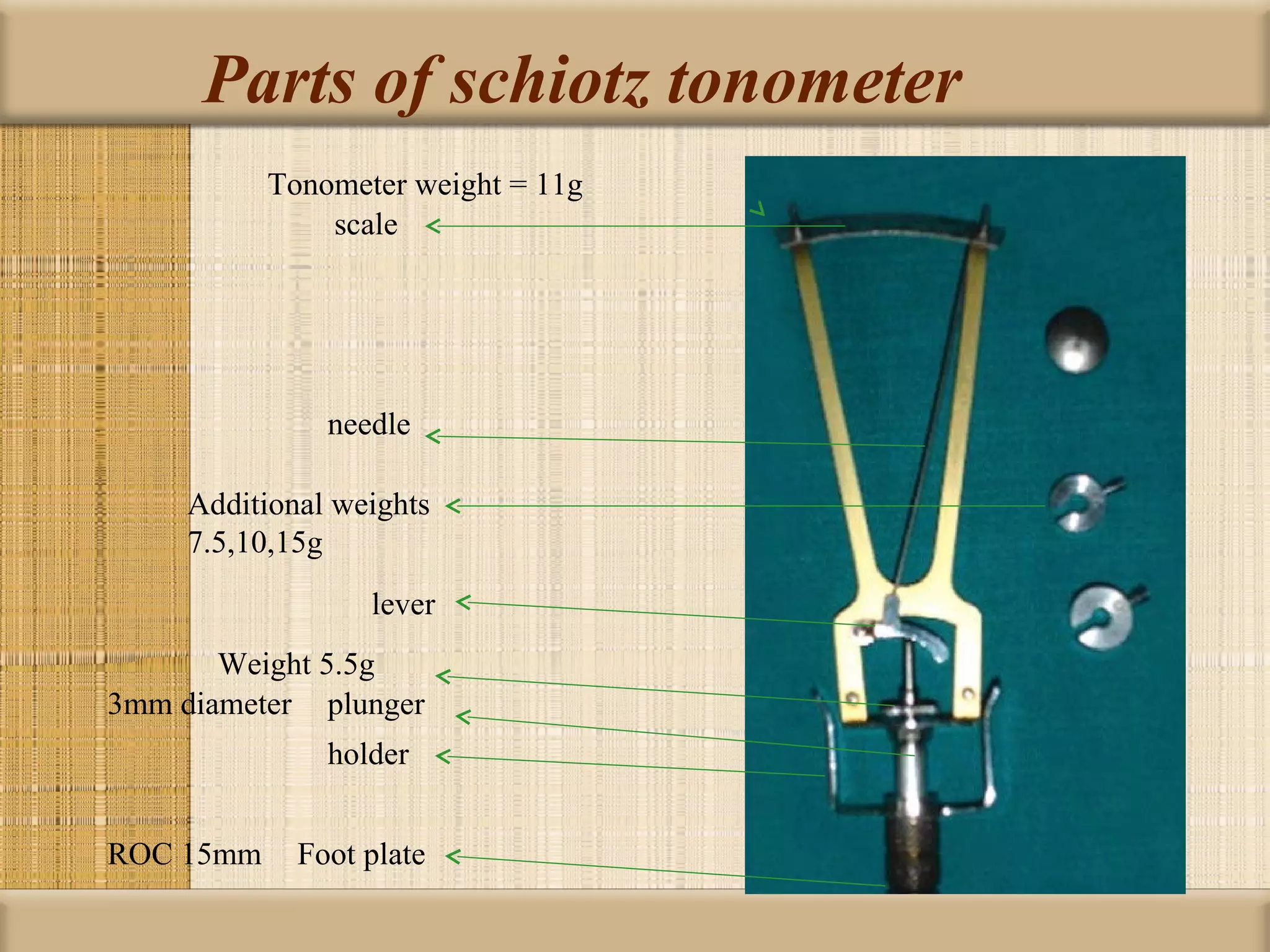 Parts of schiotz tonometer
           Tonometer weight = 11g
               scale




               needle

     Additional weights
     7.5,10,15g
                  lever
       Weight 5.5g
3mm diameter plunger
               holder


ROC 15mm     Foot plate
 