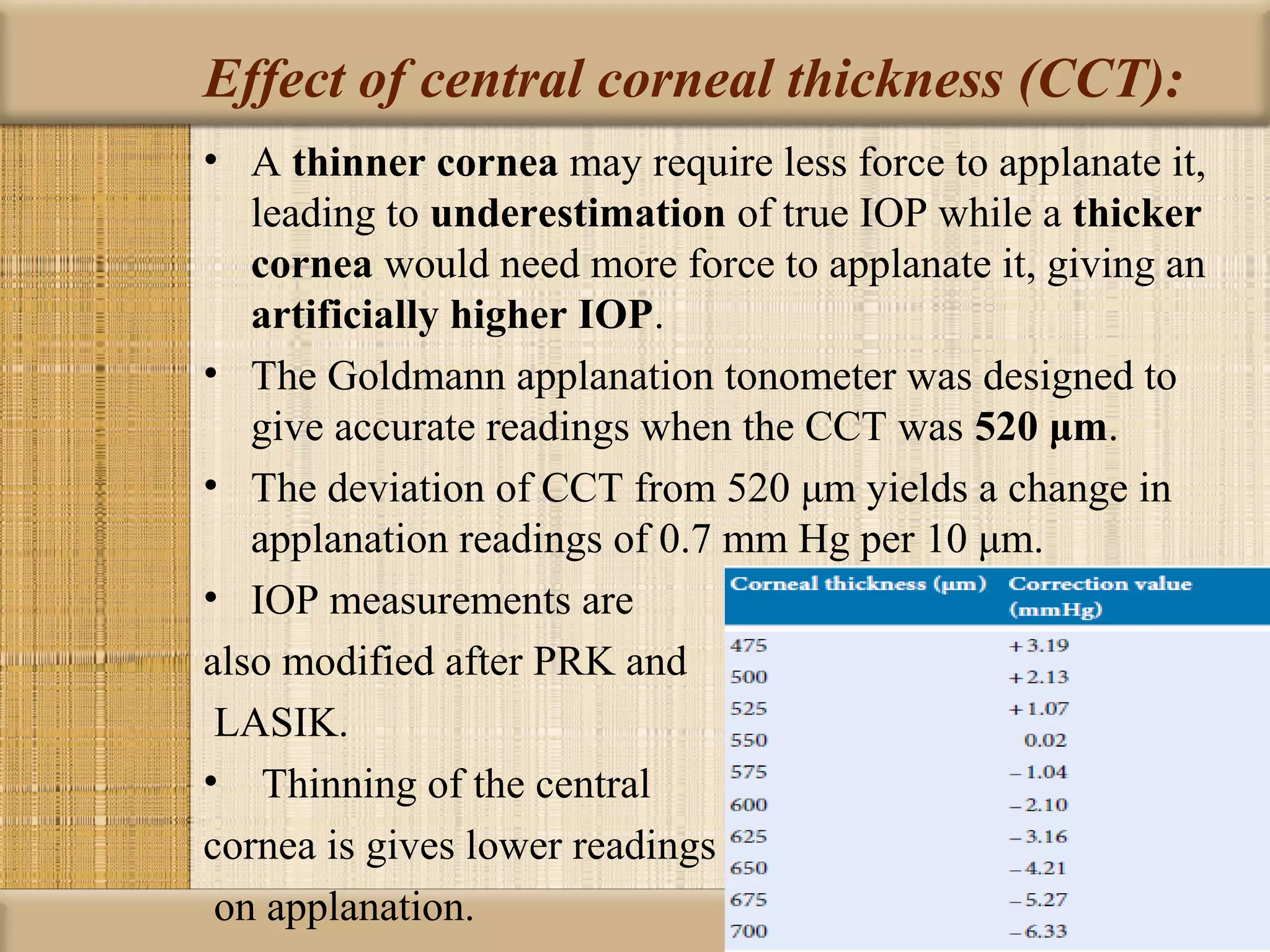 Effect of central corneal thickness (CCT):
• A thinner cornea may require less force to applanate it,
   leading to underestimation of true IOP while a thicker 
   cornea would need more force to applanate it, giving an
   artificially higher IOP.
• The Goldmann applanation tonometer was designed to
   give accurate readings when the CCT was 520 μm.
• The deviation of CCT from 520 μm yields a change in
   applanation readings of 0.7 mm Hg per 10 μm.
• IOP measurements are
also modified after PRK and
 LASIK.
• Thinning of the central
cornea is gives lower readings
 on applanation.
 