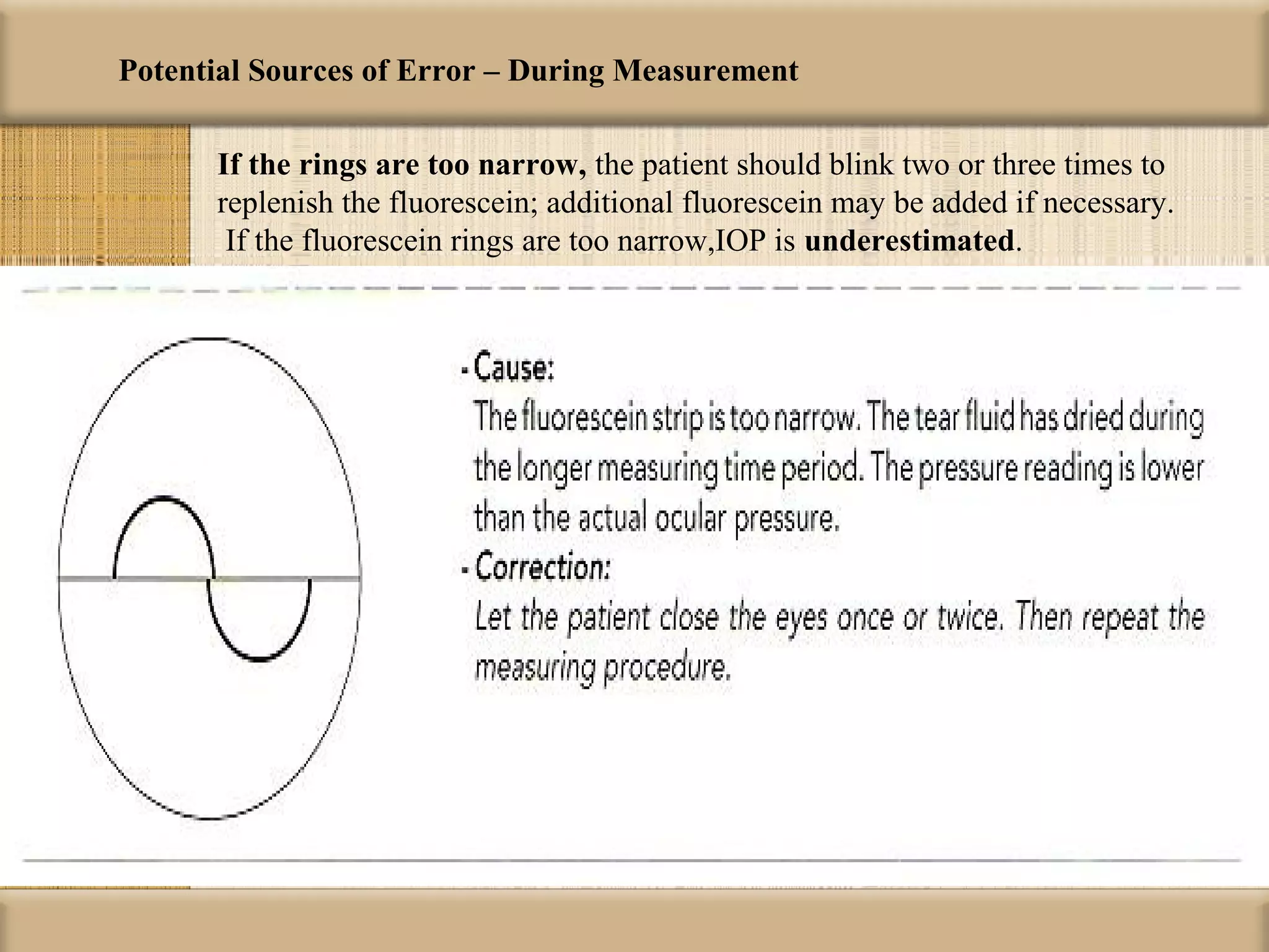 Potential Sources of Error – During Measurement

      If the rings are too narrow, the patient should blink two or three times to
      replenish the fluorescein; additional fluorescein may be added if necessary.
       If the fluorescein rings are too narrow,IOP is underestimated.
 