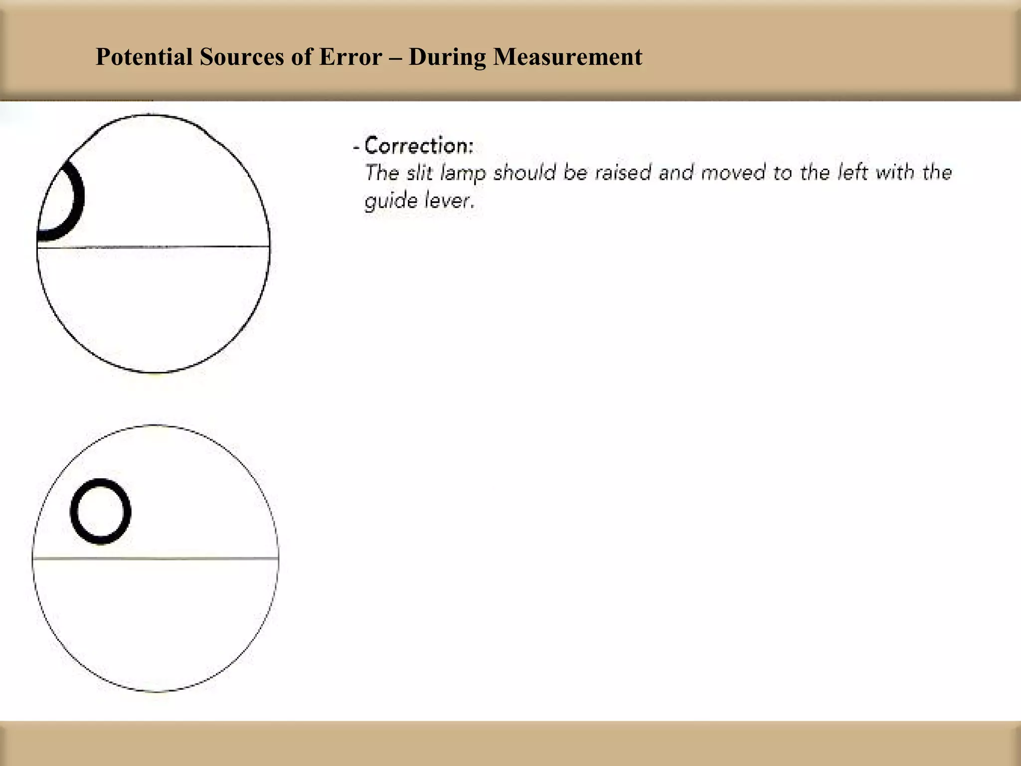 Potential Sources of Error – During Measurement
 