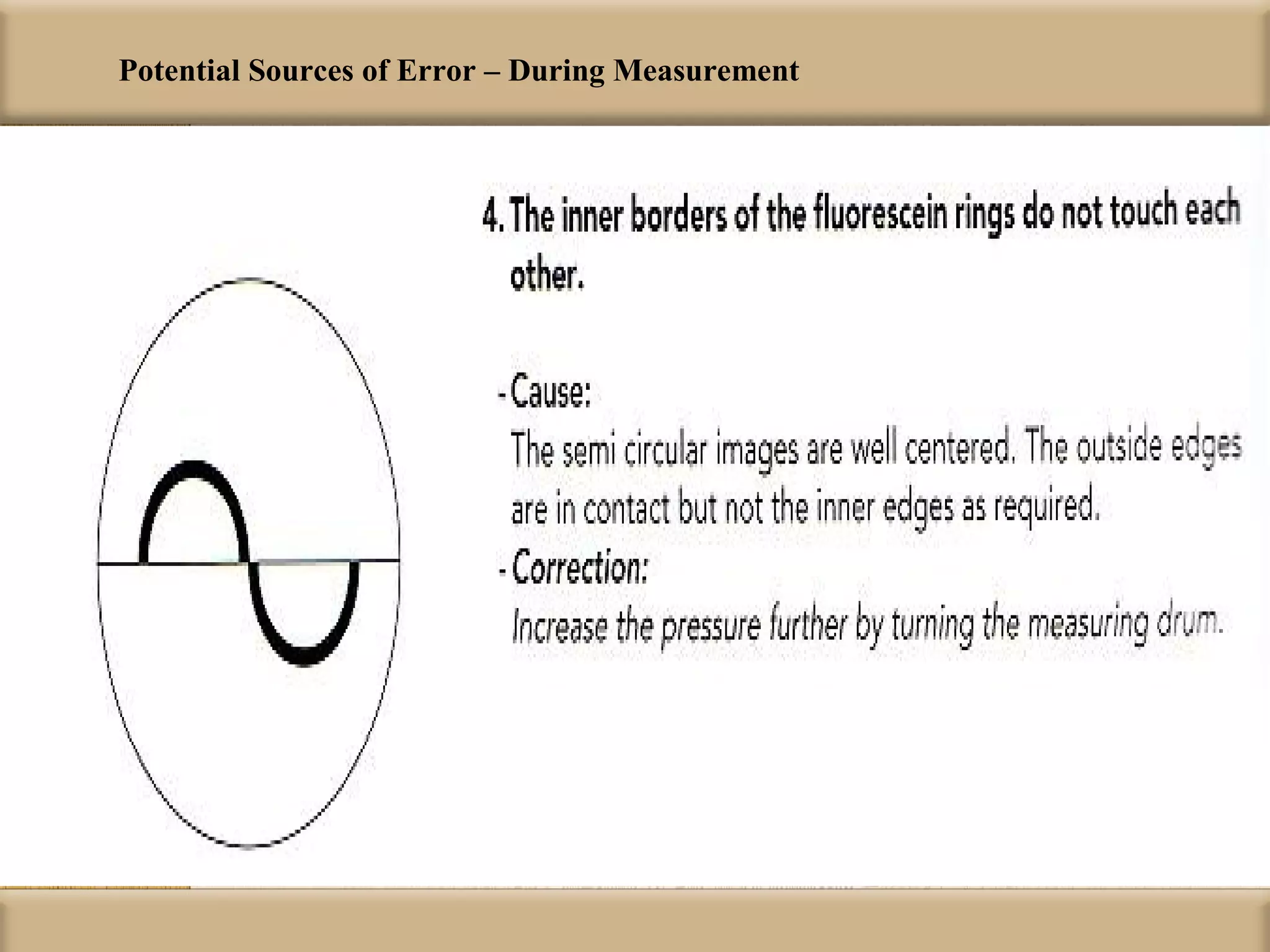 Potential Sources of Error – During Measurement
 