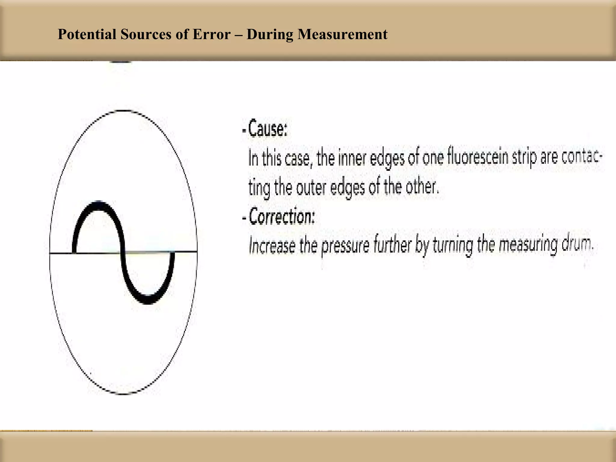 Potential Sources of Error – During Measurement
 