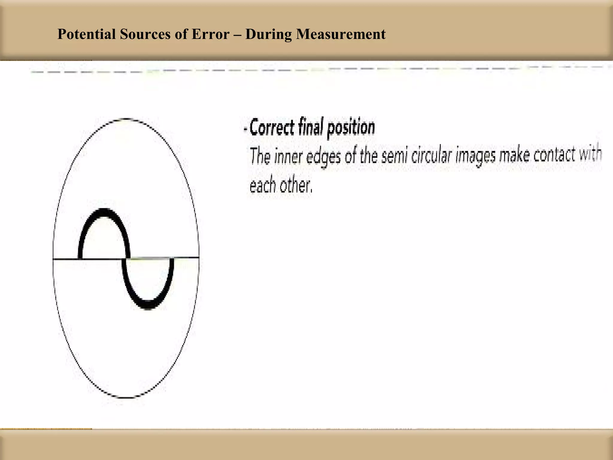 Potential Sources of Error – During Measurement
 