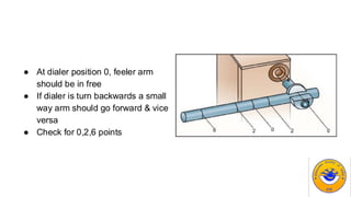 ● At dialer position 0, feeler arm
should be in free
● If dialer is turn backwards a small
way arm should go forward & vice
versa
● Check for 0,2,6 points
 