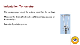 Indentation Tonometry
The plunger would indent the soft eye more than the hard eye
Measures the depth of indentation of the cornea produced by
known weight
Example: Schiotz tonometer
 