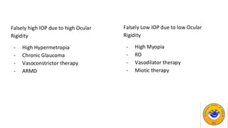 Falsely high IOP due to high Ocular
Rigidity
- High Hypermetropia
- Chronic Glaucoma
- Vasoconstrictor therapy
- ARMD
Falsely Low IOP due to low Ocular
Rigidity
- High Myopia
- RD
- Vasodilator therapy
- Miotic therapy
 