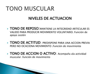NIVELES DE ACTUACION


TONO DE REPOSO:MANTIENE LA INTEGRIDAD ARTICULAR ES
VALIDO PARA PRODUCIR MOVIMIENTO VOLUNTARIO. Función de
apoyo sostén



TONO DE ACTITUD: PREDISPONE PARA UNA ACCION PREVIA
PERO NO OCACIONA MOVIMIENTO .Función de movimiento



TONO DE ACCION O ACTIVO: Acompaña ala actividad
muscular .función de movimiento

 
