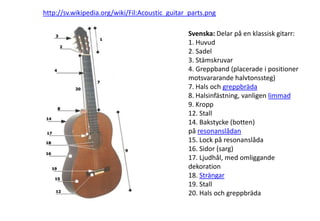 http://sv.wikipedia.org/wiki/Fil:Acoustic_guitar_parts.png Svenska: Delar på en klassisk gitarr: 1. Huvud 2. Sadel 3. Stämskruvar 4. Greppband (placerade i positioner motsvararande halvtonssteg) 7. Hals och greppbräda 8. Halsinfästning, vanligen limmad 9. Kropp 12. Stall 14. Bakstycke (botten) på resonanslådan 15. Lock på resonanslåda 16. Sidor (sarg) 17. Ljudhål, med omliggande dekoration 18. Strängar 19. Stall 20. Hals och greppbräda 